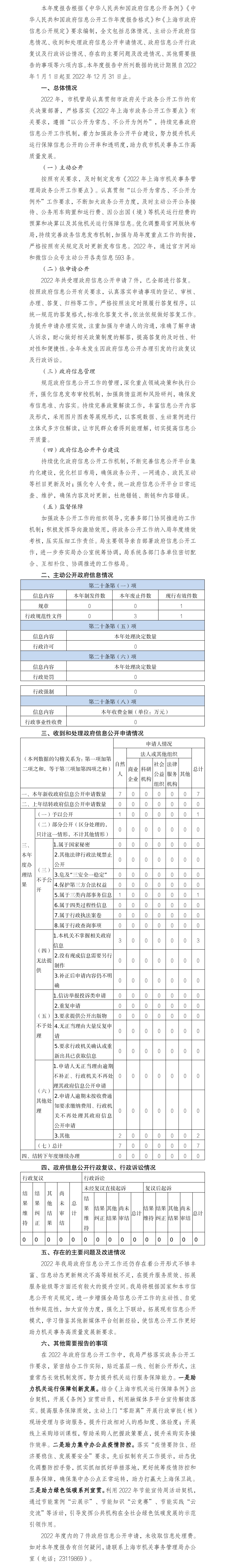 年报正文.png